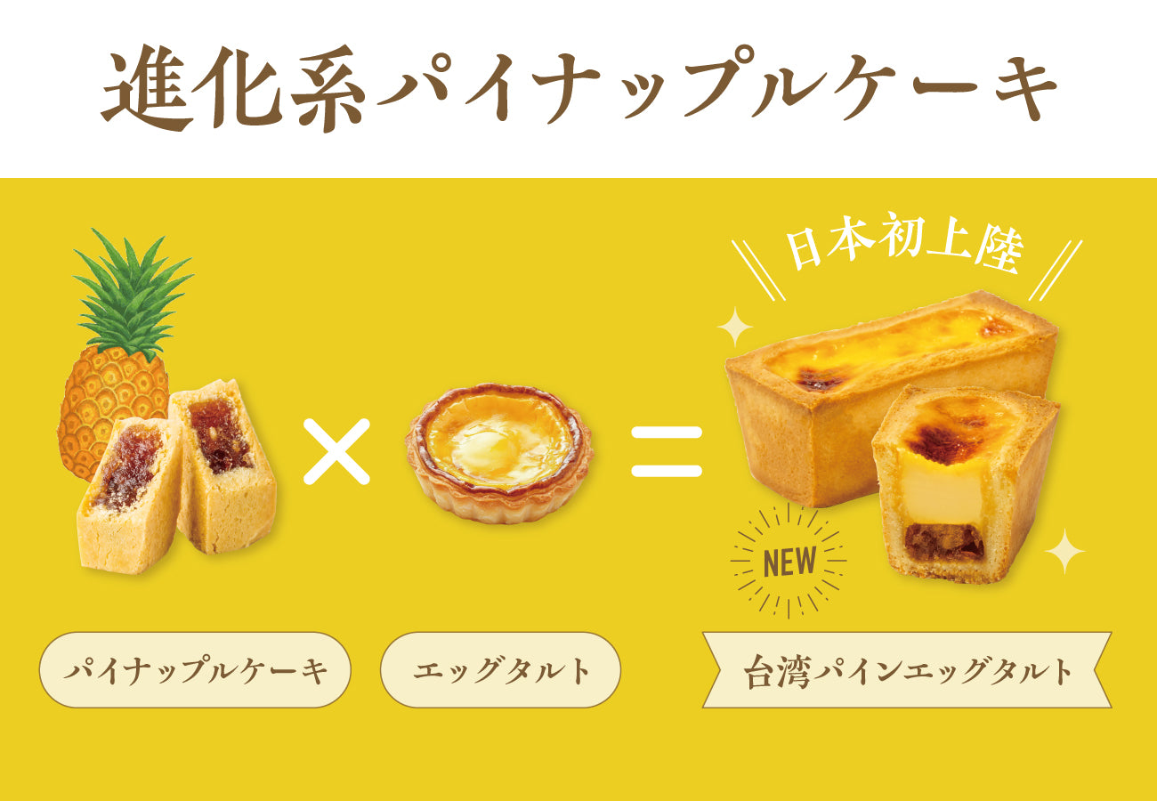 【万華天神橋本店受取予約】鳳梨酥蛋塔(台湾パインエッグタルト)プレーン【お1人様1注文10個まで】